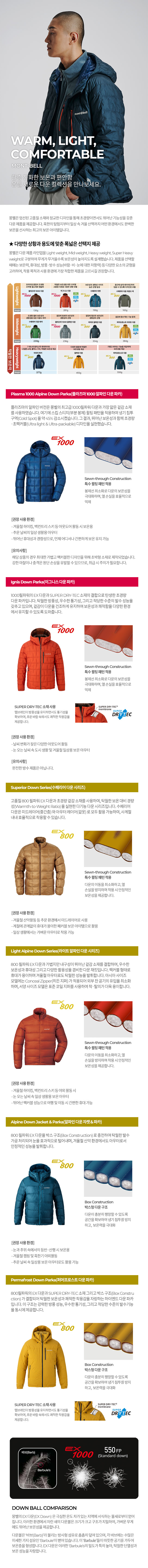 몽벨 다운 가이드