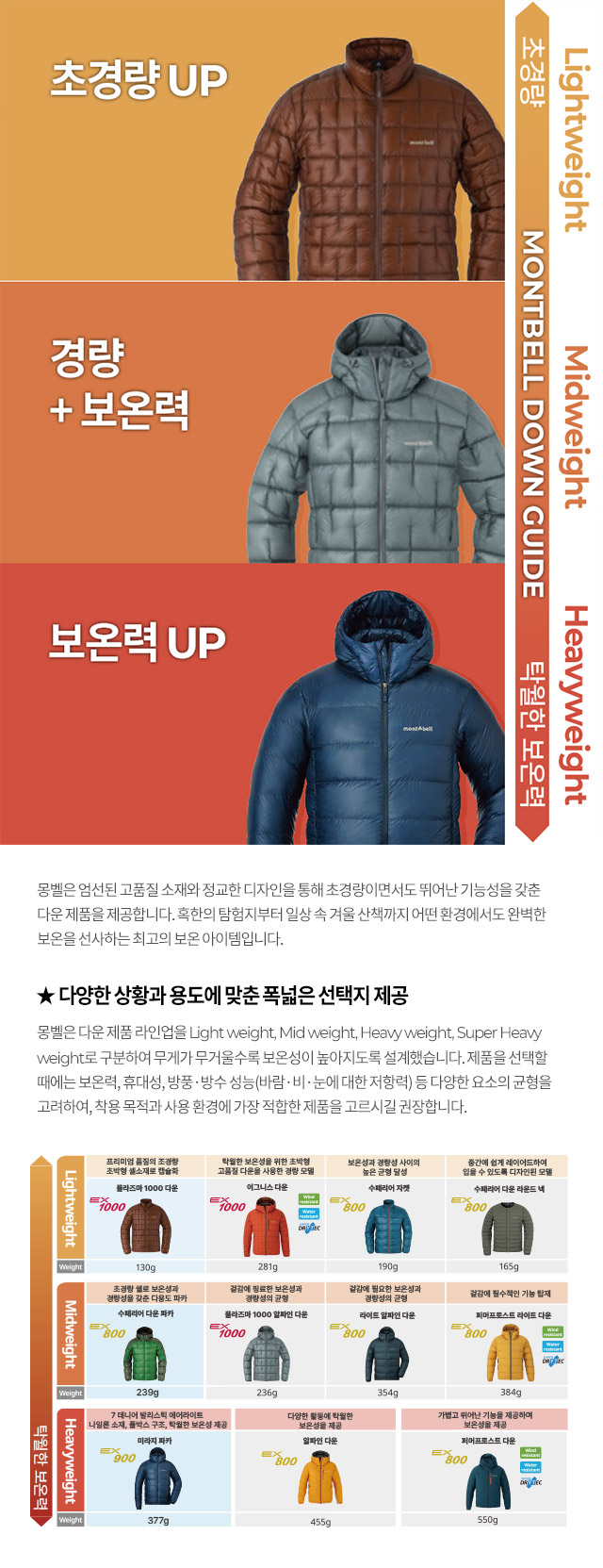 몽벨_다운가이드